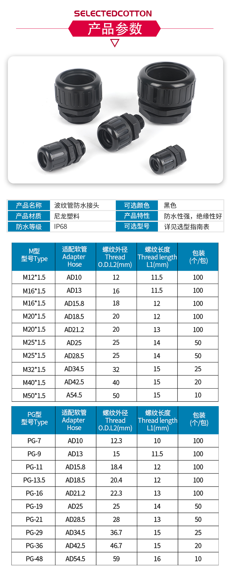 波紋管防水接頭_06.jpg